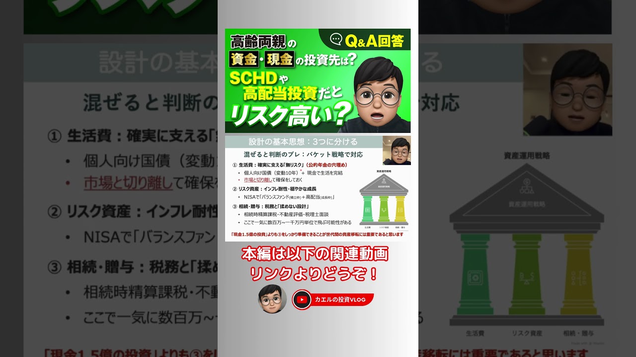 【Q&A】質問回答：両親72歳・老後資産1.5億の運用設計 NISA・相続・生活費をどう分けるか