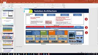 Industrial IoT Demo with IBM MAXIMO and APM MAHI (PART 5: MAHI Dashboard)