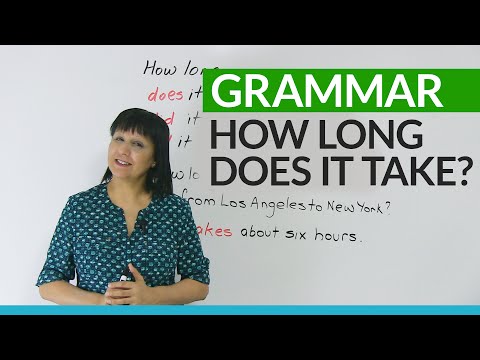 English Grammar Prepositions to say where you live AT ON IN