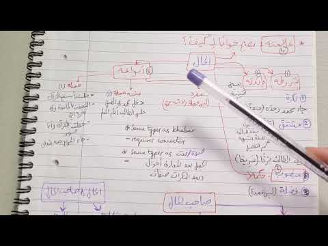 Madinah Book 3 | LESSON 31 (Part 1)