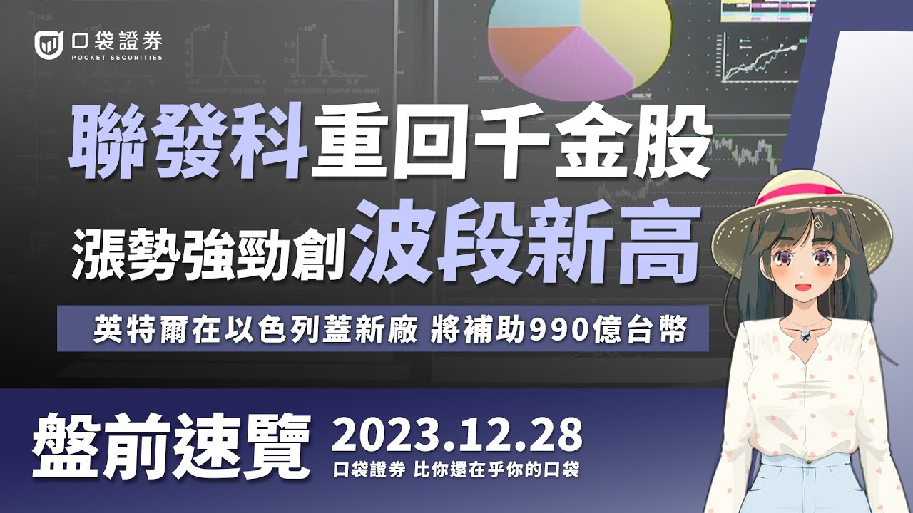 2023.12.28 星期四-聯發科重回千金股,漲勢強勁創波段新高,英特爾在以色列蓋新廠,將補助990億台幣!