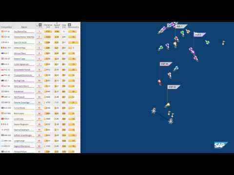 2015 World Championships - Day 5 Live Tracking + Commentary