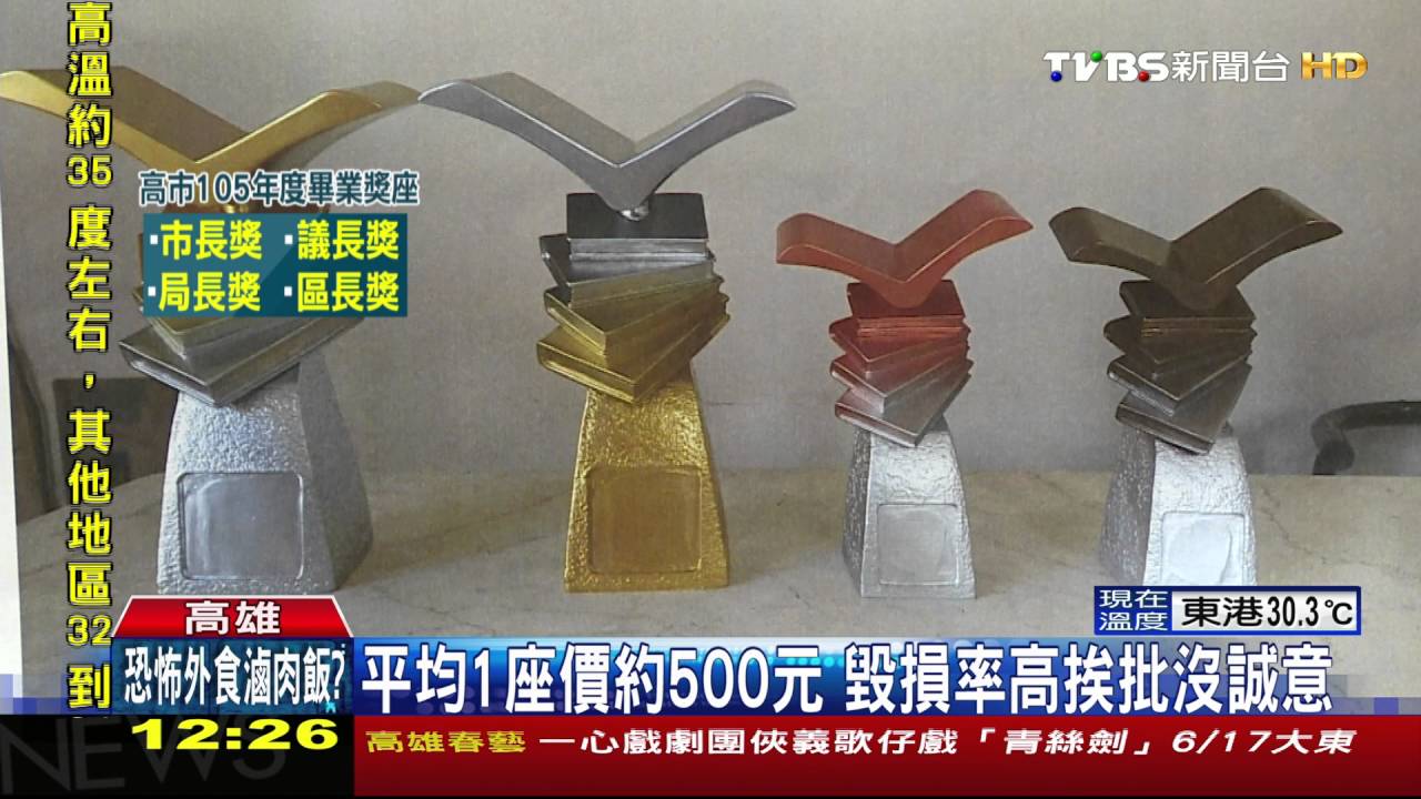 沒起飛就折翼！　「夢想起飛」畢業獎座斷頭