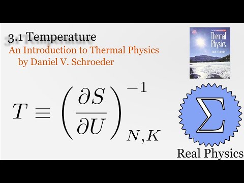 3 1 Temperature Thermal Physics Schroeder