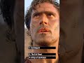 Evil Dead Movies RANKED