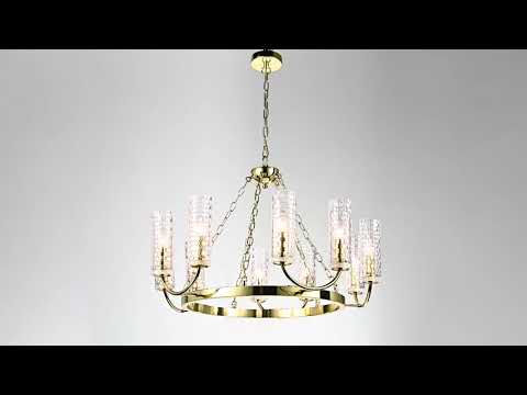 Превью видео