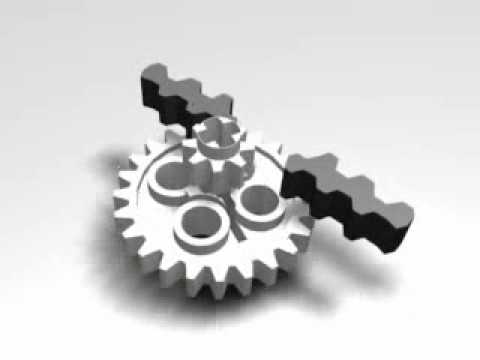 two way linear 2 rotary motion