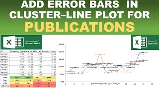 How to Add Error Bars in Cluster line Plot #SCIEXPO