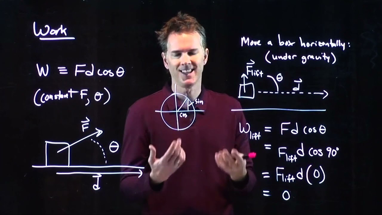 Work | Physics with Professor Matt Anderson | M10-01