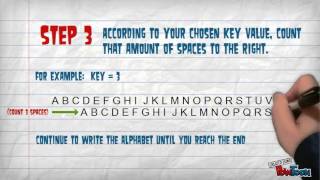 Caesar Cipher