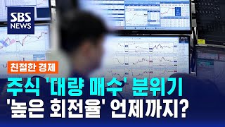 유튜브 썸네일