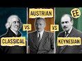 The Most Important Economic Schools Of Thought Economics Explained