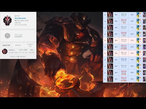 다리우스 원챔으로 그마찍은 다리장인(솔찬이다)