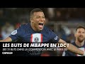 Tous les buts de Kylian Mbappé, meilleur buteur du PSG en Ligue des Champions