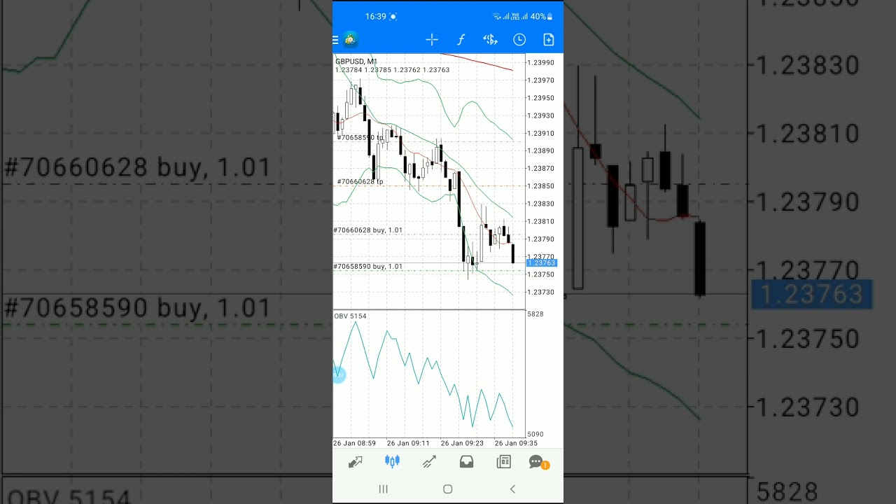 Hãy Vứt M.e. thói quen cũ đi ,Tái cấu trúc với đồ hình M1