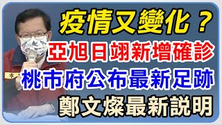 疫情又變化?亞旭、日翊新增確診