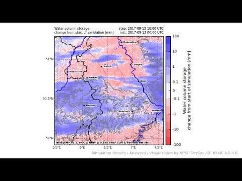 TerrSysMP monitoring run 2017-09-12 - water column storage change - NRW (24h)
