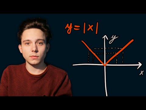 Mi az az abszolút érték függvény?