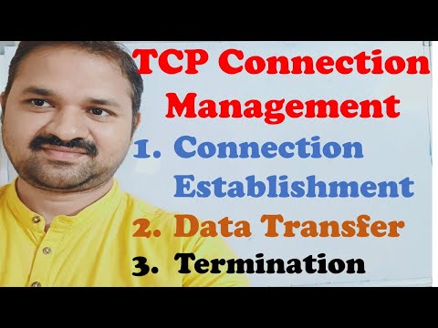 Types of Computer Networks