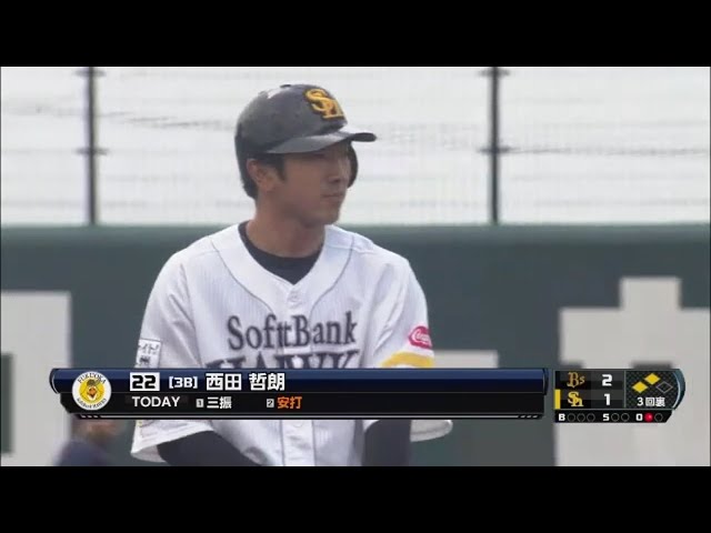 【ファーム】開幕一軍へ!! ホークス・西田のタイムリーで1点差!! 2018/3/22 H-Bs(ファーム)