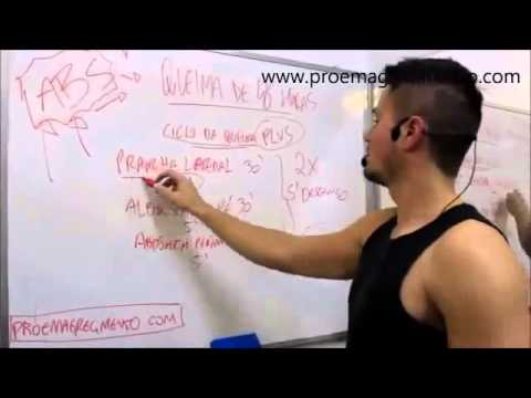 BARRIGA CHAPADA em  4 Minutos para DERRETER a Gordura do Abdômem