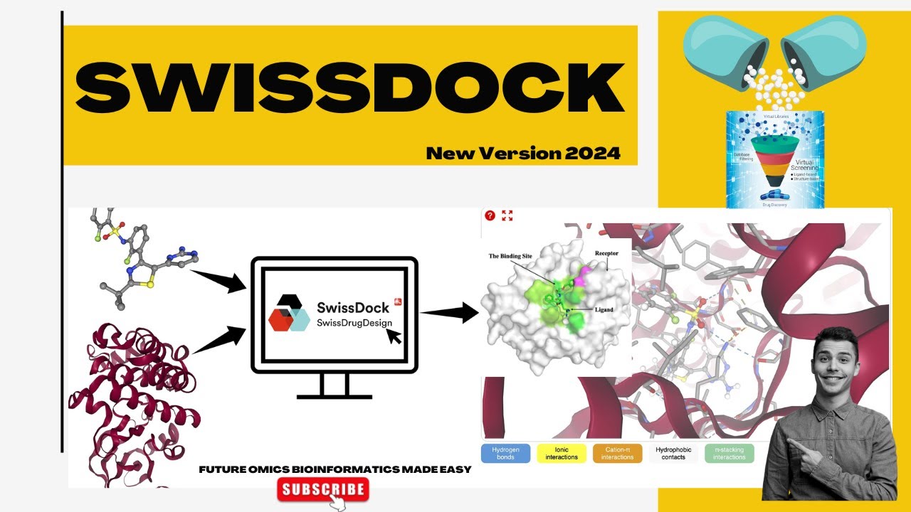 SwissDock 2024| Molecular Docking| AutoDock Vina #bioinformatics #moleculardocking #autodock