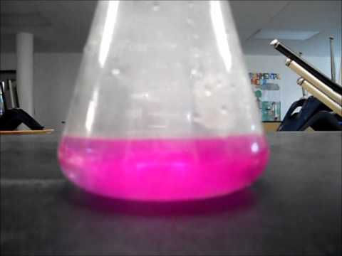 Investigating Periodic Table Trends