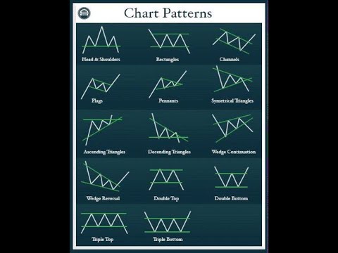 Bitcoin traders review