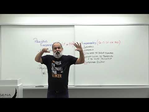 Direito Constitucional | Fundamentos da República Federativa do Brasil | Daniel Sena