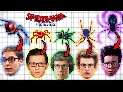 Every Spider-Verse Radioactive Spider EXPLAINED