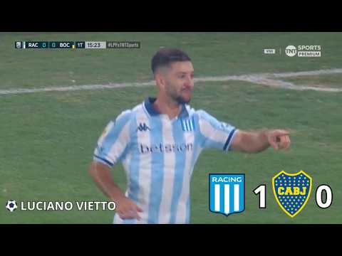 [APERTURA 2025] LOS GOLES DE LA CAMPAÑA DE RACING #goles #futbolargentino #golazo #racingclub