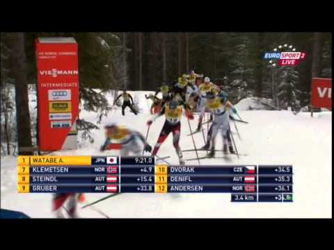 Nordic Combined (Cross Country Skiing) Individual World Cup Lillehammer 07.12.2014