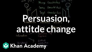 Persuasion, attitude change, and the elaboration likelihood model | MCAT | Khan Academy