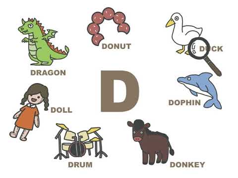 字母:Cc Dd 的寫法 | 英語文 | 均一教育平台