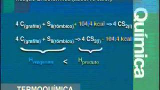 A 13 - Termoquímica - Química - Vestibulando Digital