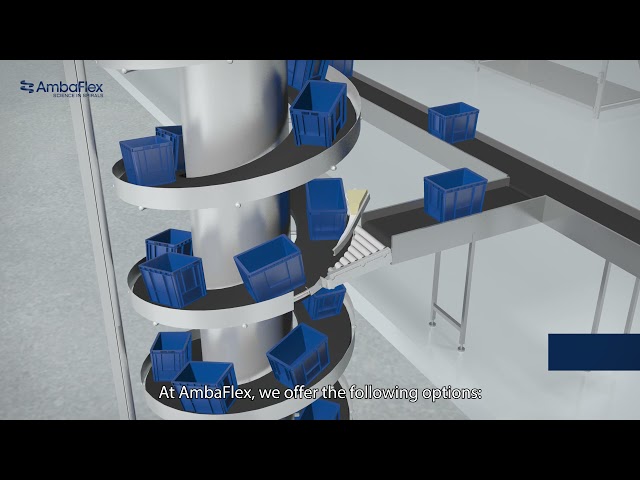 imagen-video-thelogisticsworld