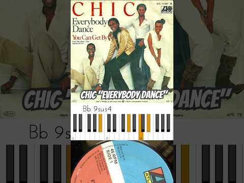 Everybody Dance - Chic