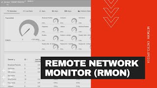 What is Remote Network Monitor (RMON) - Network Encyclopedia