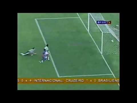 Juventude 3 x 1 São Caetano - Campeonato Brasileiro 2005