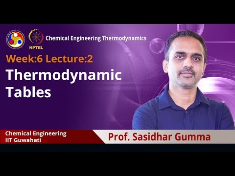 Chemical Engineering Thermodynamics Intro Video