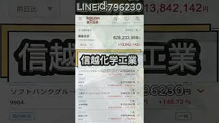#日本株#株式投資#投資初心者#資産運用#日本市場#ファンダメンタル分析#株式チャート#チャート分析#投資日記#株価チェック#投資判断#市場分析#株式情報#成長企業#配当生活#株式ポートフォリオ