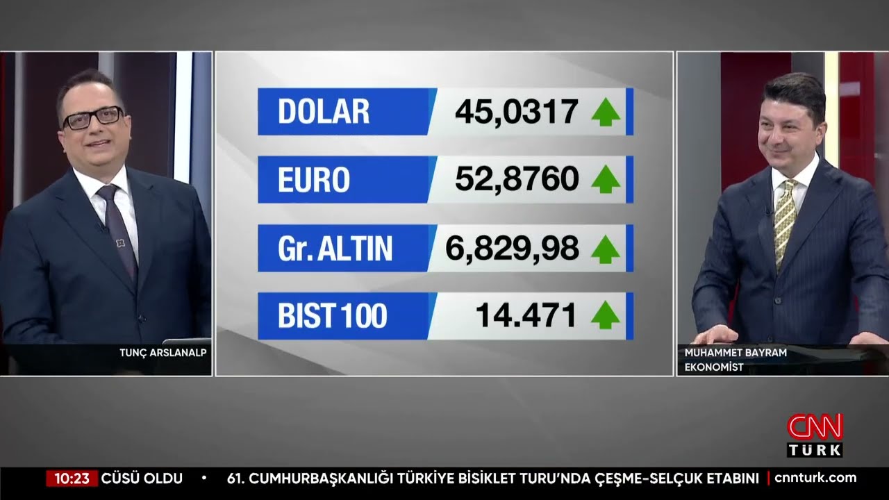 Altın Haftaya Yükselişle Başladı! Beklentiler Ne Yönde?