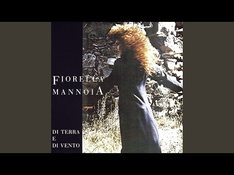 Ascolta L'Infinito cover
