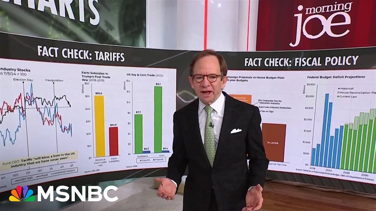 'An empty promise. Can't happen. Won't happen': Steve Rattner fact checks Trump's address 