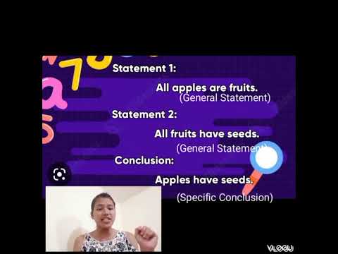 Introduction to Inductive and Deductive Reasoning/ Math Reporting