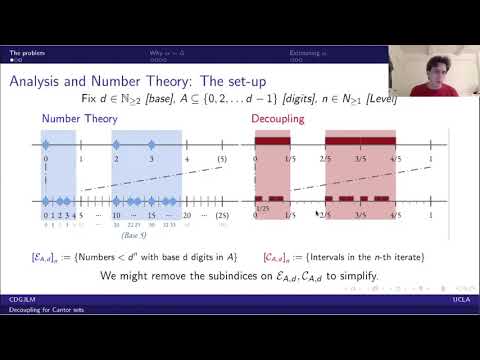 Jaume de Dios - Decoupling for Cantor sets