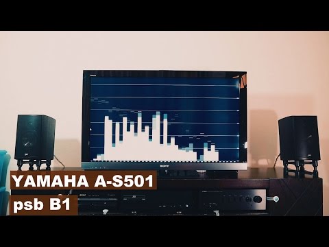 psb B1 test 3 ( "Rolling In the Deep" by Aretha Franklin )