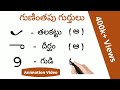 Telugu Guninthapu Gurthulu  | Guninthapu Gurthulu in Telugu  | Telugu Guninthalu | Telugu Varnamala