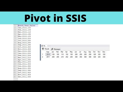 83 Pivot in SSIS | Pivot Transformation in SSIS