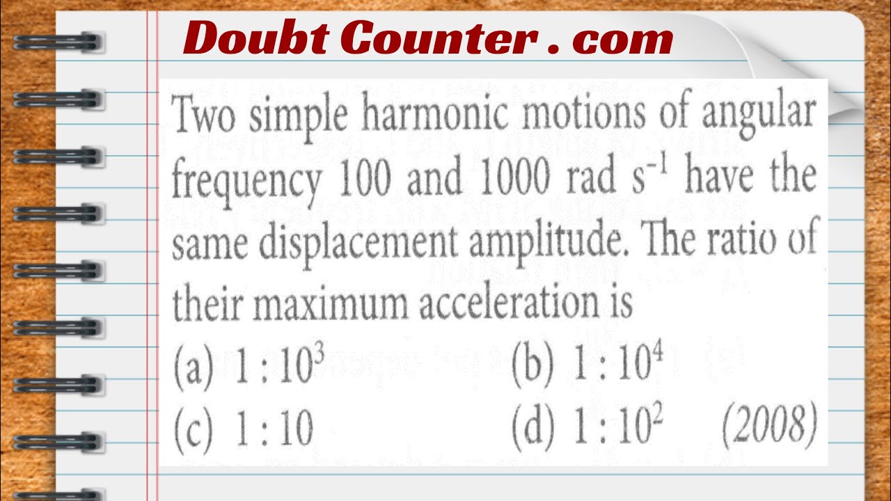 Two simple harmonic motions of angular frequency 100 and 1000 rad/s have the same displacement